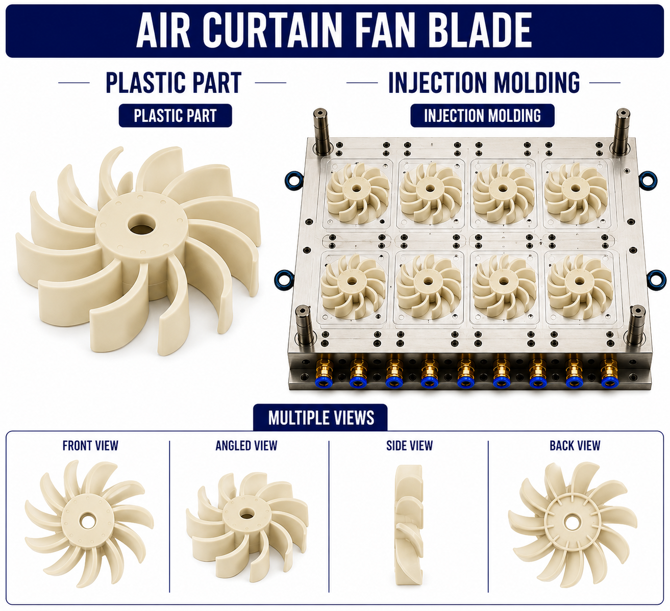 Air Curtain Plastic Fan Blade Mould and Moulding Service